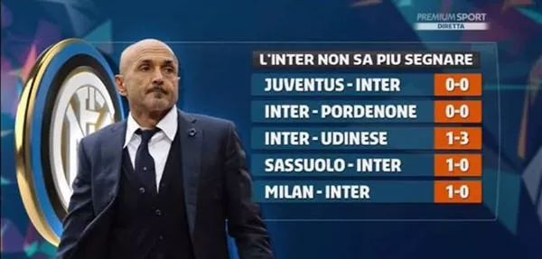 舍甫琴科：我热爱圣西罗，收购它对米兰和意大利足球都很重要